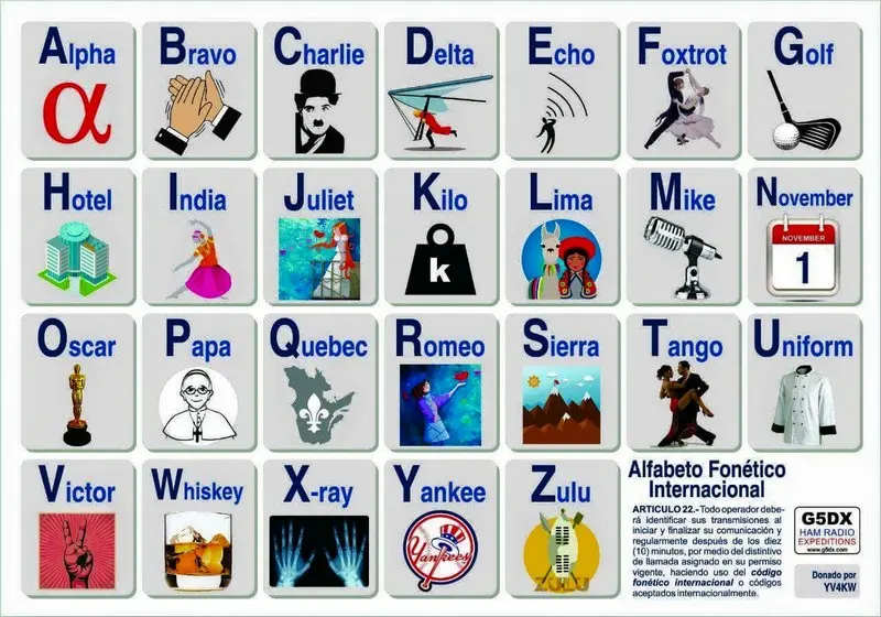 icao
