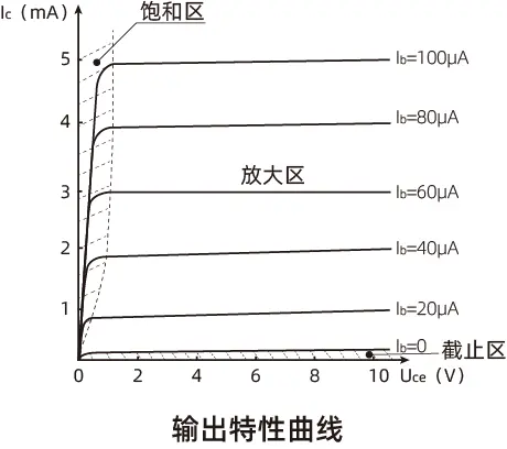 image-20240523010848496